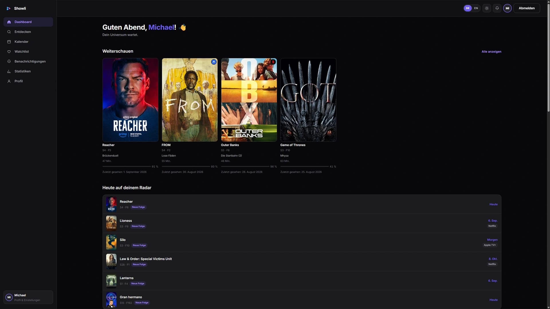 Showli Web-Dashboard mit „Weiter ansehen" und „Heute auf deinem Radar"